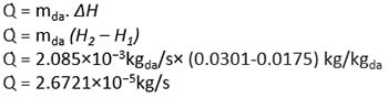 calculation of amount of water evaporated within the cooling tower